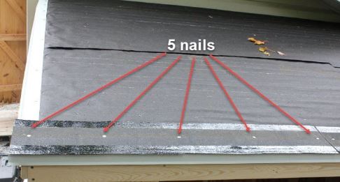 How Many Nails per Shingle